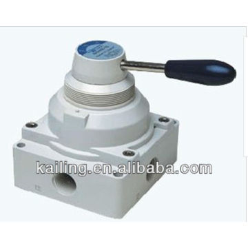 Hand switching valve